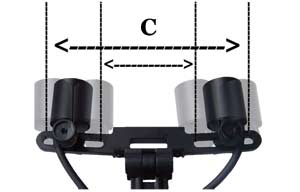 ErgonoptiX-D-light-Duo-shadowless-surgery-headlight - adjustable-IPD-pupil-distance